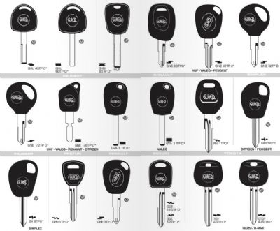 Şaphane Oto Anahtarcı